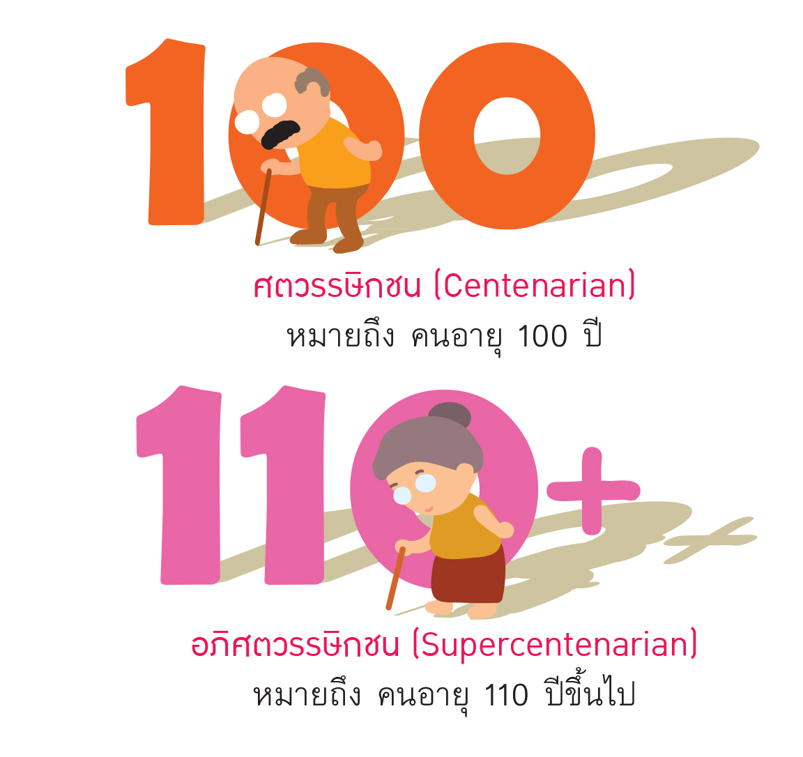 centenarian 002